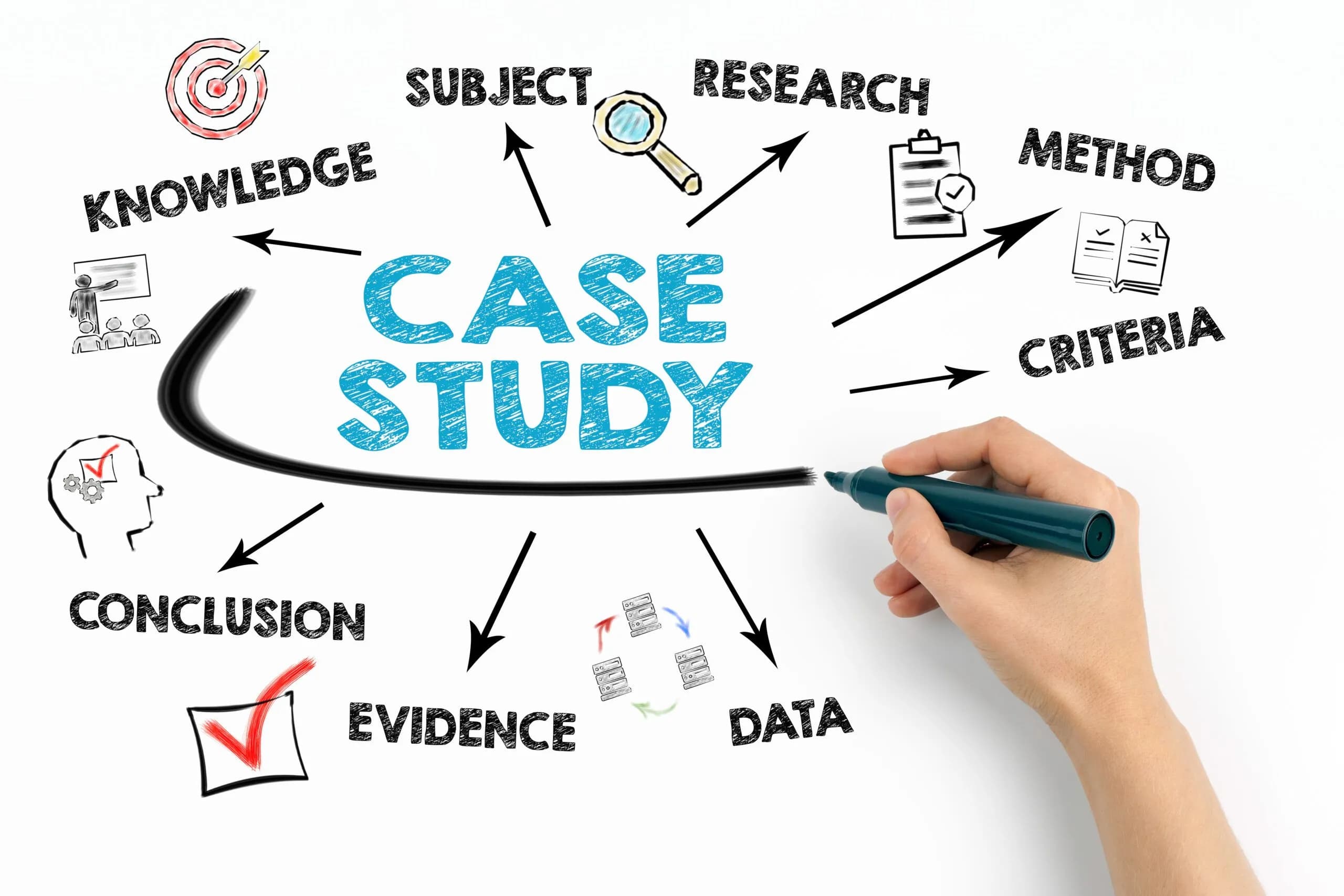 Case Study